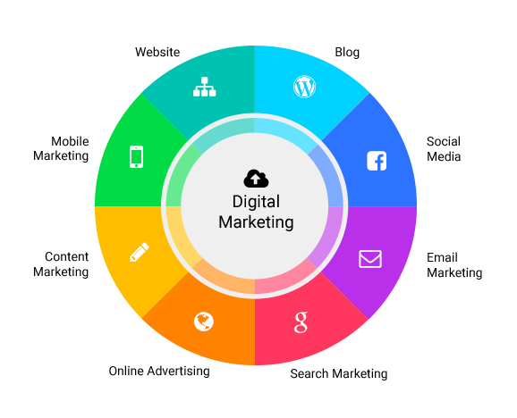 f8484f545509f54b8d37149aaca315f2